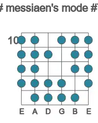 Guitar scale for G# messiaen's mode #7 in position 10